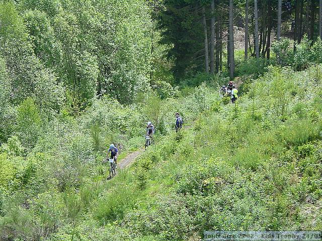 UCI Mountainbike Wereld Cup